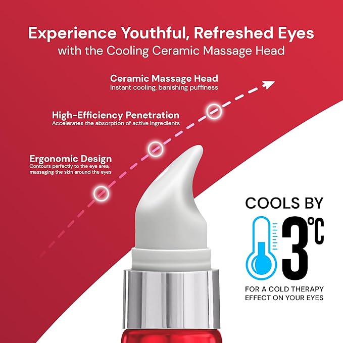 Anti-Aging Eye Cream for Wrinkles: Lifting and Tightening Under Eye Cream with Retinol & Collagen - Fine Lines Smoothing Treatment, Reduces Dark Circles, Eye Bags & Puffiness In 2 Weeks | 1.53 fl. oz