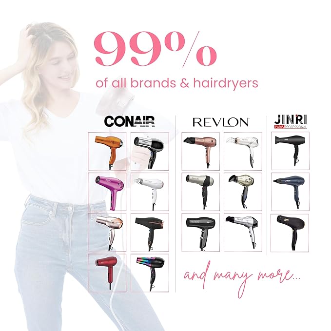 Universal Hair Diffuser “Super Sturdy” 1.7 Inch to 2.6 Inch for Natural Curly and Wavy Hair, Hair Dryer Attachment (White)