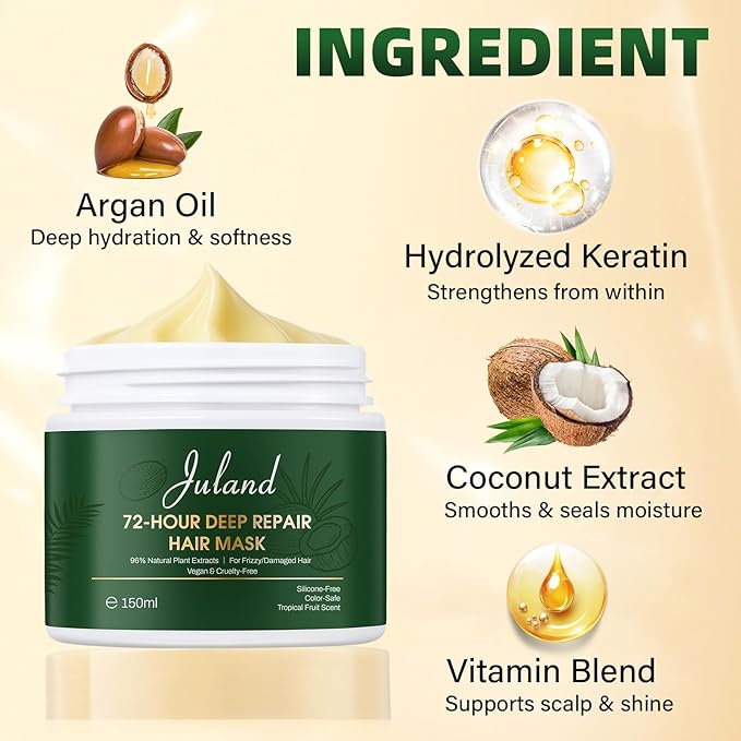Juland Hair Mask, Collagen Hair Mask with Natural Amla Oil for Moisturization & Damage Repair, Hydroplex Technology for Stronger, Shinier Hair, 11 oz Revitalizing Treatment for Dry