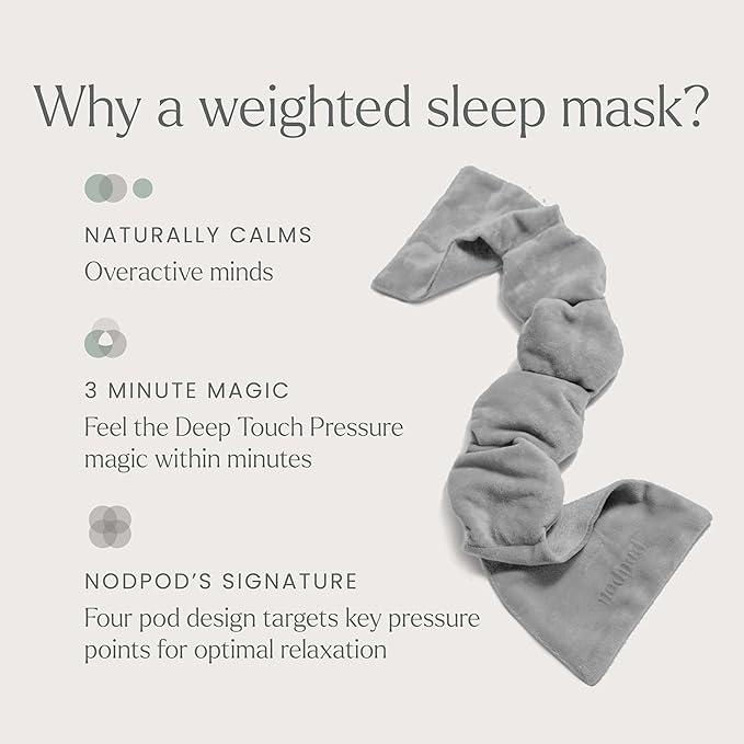 Nodpod Gentle Pressure Sleep Mask | Patented Light Blocking Design for Sleeping, Traveling & Relaxation - Elephant Gray