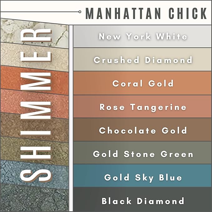 Loose Mineral Eyeshadow and Contouring Palette - Manhattan Chick 8 Shade Set
