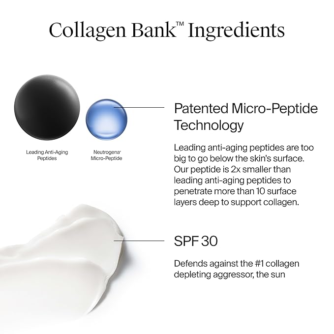 Neutrogena Collagen Bank Face Moisturizer with SPF 30 Sunscreen, Larger Size Anti-Aging Face & Neck Collagen Cream, Micro-Peptide, Support & Defend Skin’s Natural Collagen, 2.7 fl oz