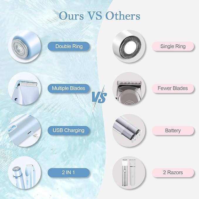 Dermave Bikini Shaver 2.0, 2025 New Glow Aura Bikini Trimmer for Women, 2 in 1 Dual Head Electric Razors for Women, IPX7 Waterproof Wet & Dry Electric Shaver, Rechargeable Portable Body Shaver (Blue)