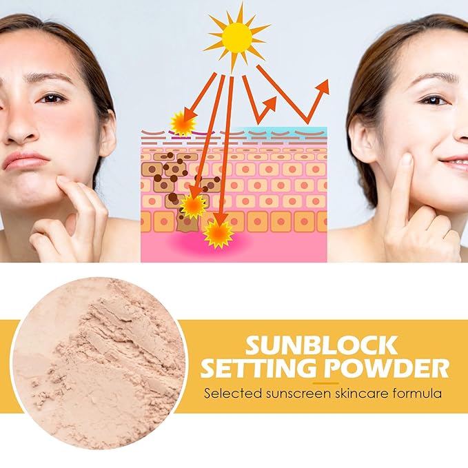 Sunscreen Setting Powder SPF 50 Loose Powder with Brush Natural Mineral Makeup Setting Powder Translucent 0.28 oz for All Skin-2PC