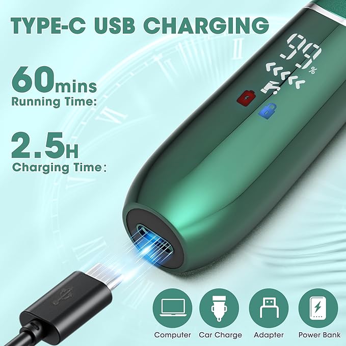 Karrte 6-in-1 Electric Razor for Women's Pubic Hair, Painless Body Shaver and Facial Epilator, Hair Removal for Face, Bikini Trimmer for Women's Private Area Green