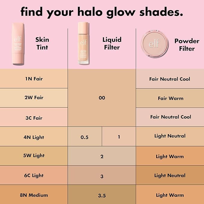 e.l.f. Halo Glow Skin Tint SPF 50, Tinted Moisturizer For Light, Buildable Coverage, Creates A Natural Glow, Vegan & Cruelty-Free, 4 Light Neutral
