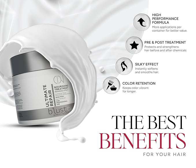 Ultimate Repair Mask with Collagen & Keratin for Damaged Hair - Hydration Deep Treatment for Dry Hair - Frizz Control & Nourishment Mask with Bamboo & Avocado Oil 500Ml