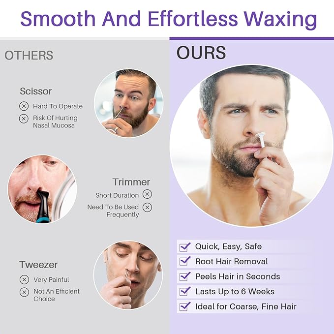 BLITZWAX Single Waxing Pot, Hard Wax Warmer for Face, Legs, Bikini, Brazilian and Body, for 16 oz, At Home Hair Removal Kit, for Men, Beginner Friendly, Quick Heating, Precise Temperature Control