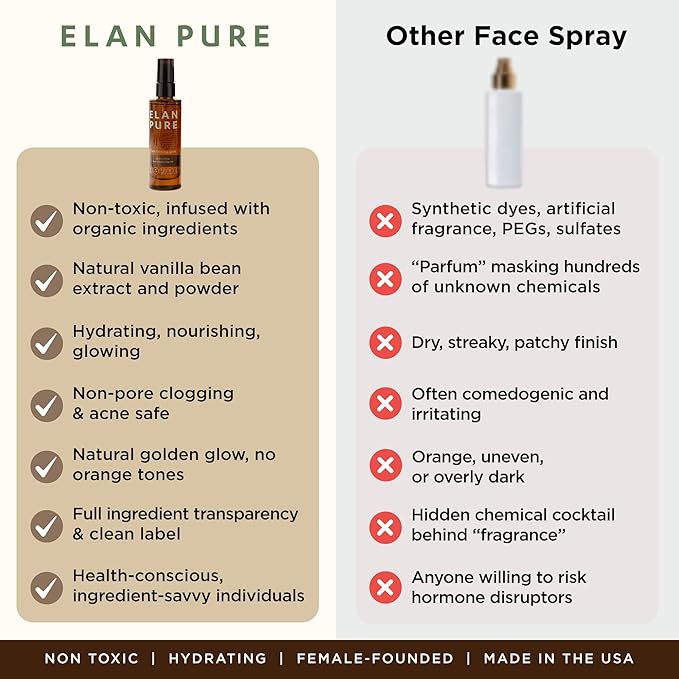 Face Tanning Mist, Organic Ingredients, Sunless Self Tanner, Bronzing, Hydrating, Steak-Free, Long Lasting Glow