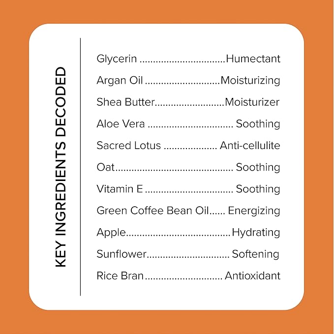 Medix 5.5 Retinol Body Lotion + Argan Oil Cream 2PC Skin Care Set Body & Face Moisturizer | Firming Body Lotion Bundle Reduces Look Of Wrinkles, Cellulite, Crepey Skin, & Uneven Skin Tone, 2PC