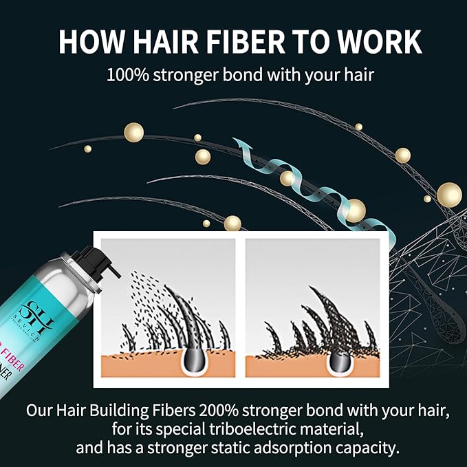 Sevich Hair Fiber Thickener Spray - Instant Hair Thickening Powder for Men & Women, Root Touch Up Hair Color, Hair Building Fibers for Thinning Hair, Waterproof, Sweatproof, Natural Look,120ml Black