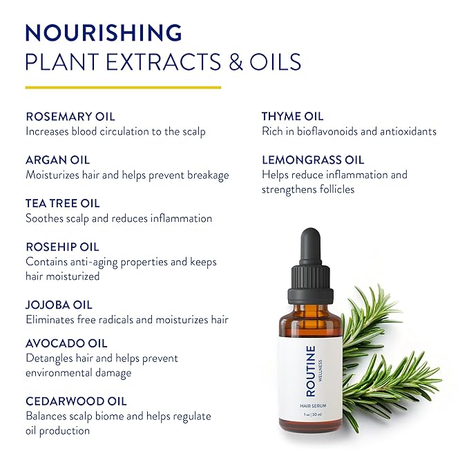 Routine Wellness Advanced Hair Serum - Nourishing Scalp Treatment for Enhanced Hair Support and Thickness with Natural Oils, Ideal for Men & Women - 30ml (Pack of 3)