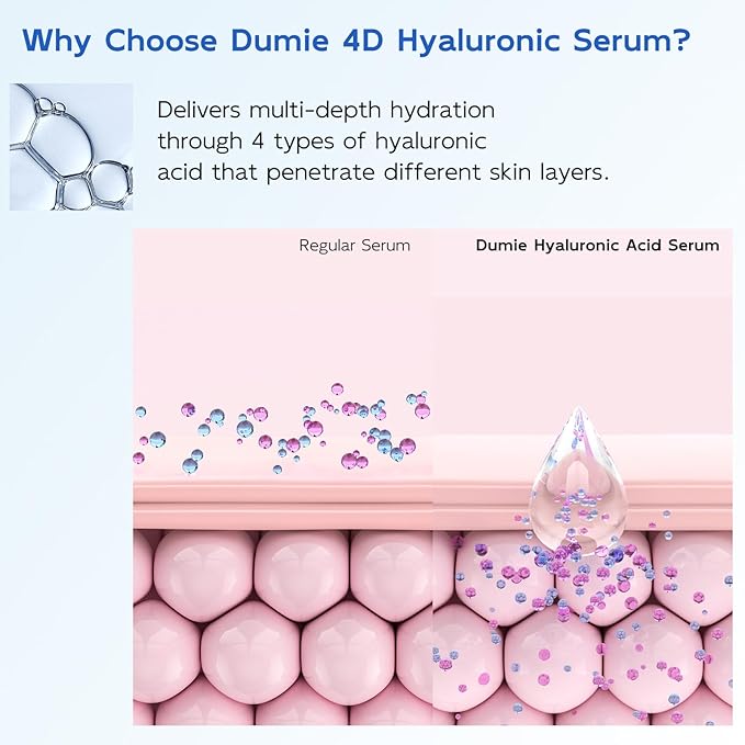 3% Hyaluronic Acid Serum for Face, Anti-Aging Hydrating Serum with 20,000 ppm Ceramide NP & 10,000ppm Acetyl Hexapeptide-8, Korean Skincare ultra hydrating serum, turm Skin/Sensitive Skin(1.5 ml*30)