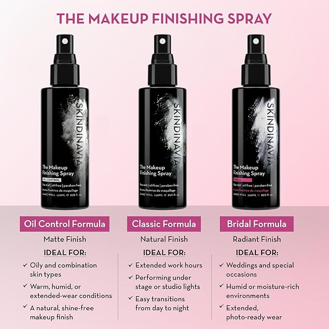 Skindinavia The Makeup Finishing Spray, Oil Control Makeup Setting Spray, All-Day Wear, Long-Lasting Up to 16+ Hours, Heat-Resistant & Waterproof, Fine Mist, 8.0 Oz