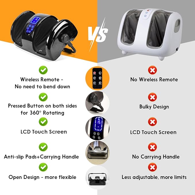 Shiatsu Foot Massager with Heat Deep Kneading Foot and Calf Leg Massager Machine for Relaxation, Muscle Pain Relief Massage (Black)