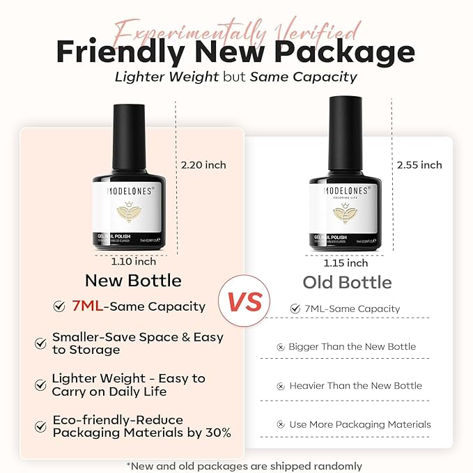 Modelones Cat Eye Gel Nail Polish Set, Holographic Glitter 6 Colors with Magnet, Sparkle Galaxy Series Nude Pink Gel Polish, Soak Off Led Gel Polish Kit, Nail Art, Salon DIY Gifts