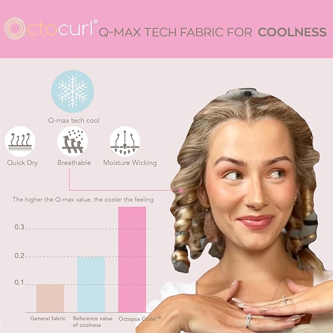 Octocurl Heatless Hair Curler - No Headband Octopus Curler - Overnight Curls for Medium Length Hair (QMax - Blue)