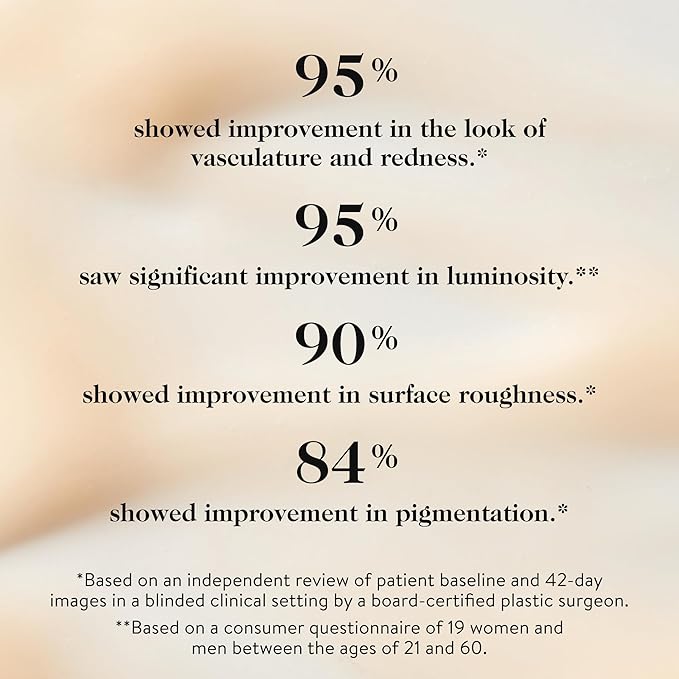 goop Beauty Peptide Serum |Reduces Fine Lines, Wrinkles, & Dark Spots | Peptides, Ceramides, & Niacinamide | Anti Aging Treatment to Improve Firmness & Elasticity | 1 fl oz