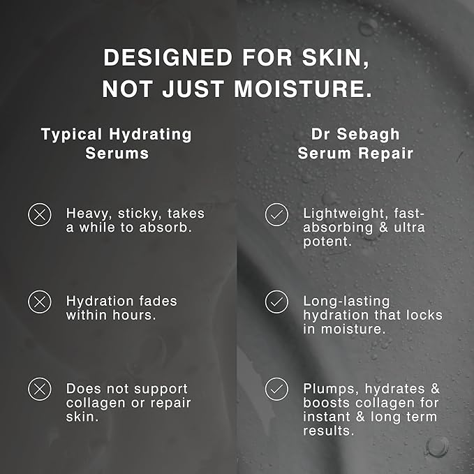 Serum Repair (0.68 fl oz) | Award-Winning Hyaluronic Acid Facial Hydrator | Anti Aging & Wrinkle | Skin Moisturising & Repairing Formula | Collagen Boosting Youthful Glow For Women & Men