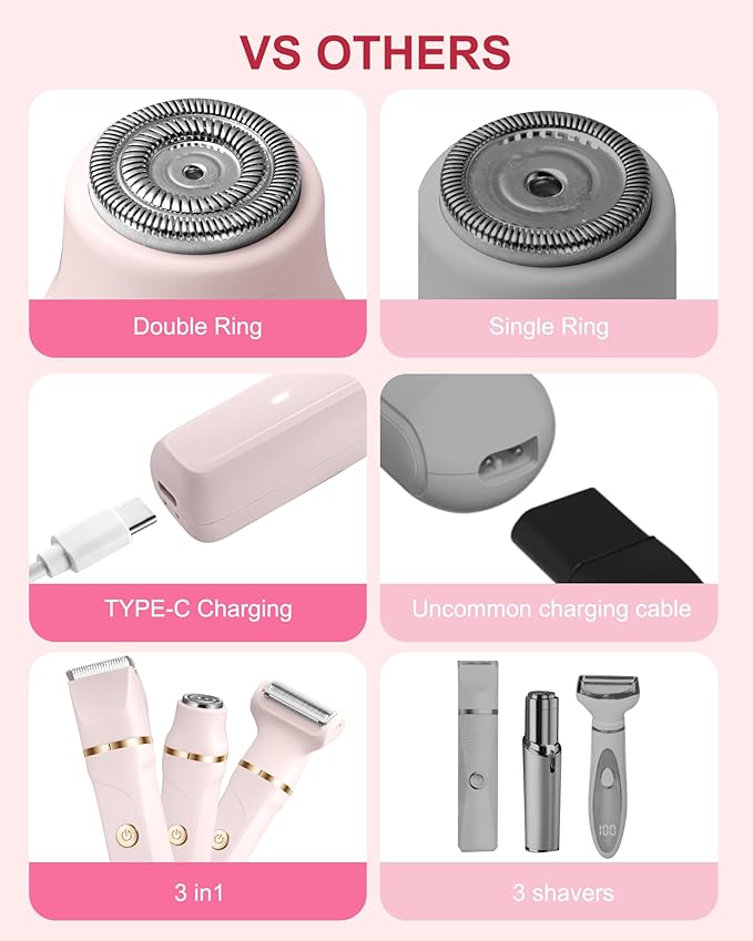 Bikini Trimmer for Women - 3-in-1 Painless Electric Razor Shaver,IPX7 Waterproof&Easy Cleaning for Pubic Hair,Face,Body with Ceramic Blades,USB Rechargeable,Wet&Dry Use(Peach)