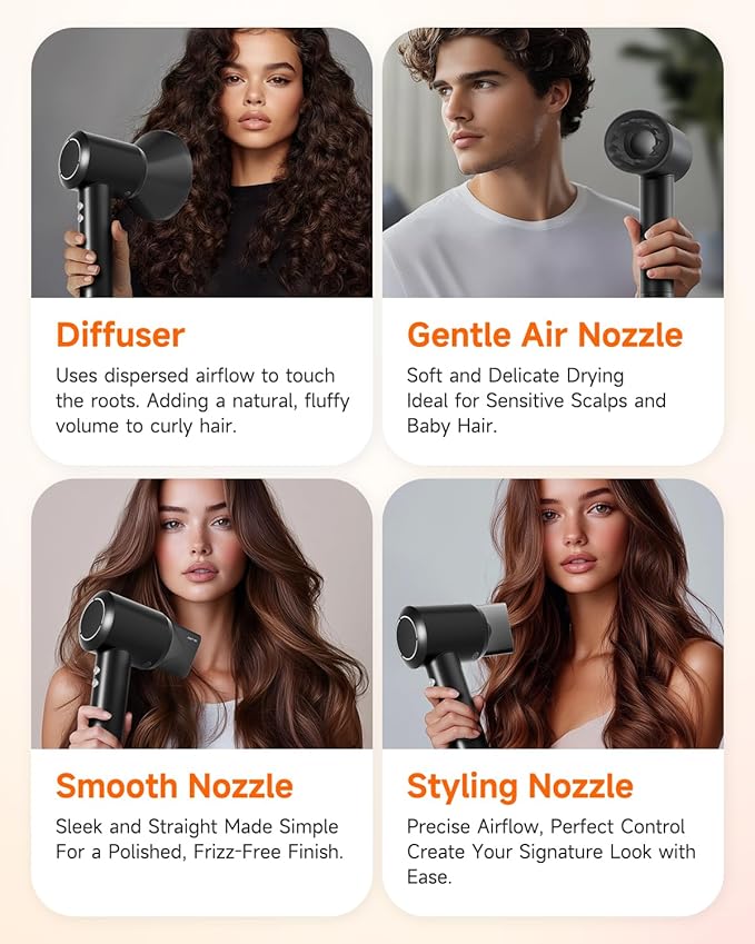PLUZZ Professional Hair Dryer with Diffuser for Curly Hair, 400M Negative Ionic Blow Dryer for Fast Drying, 120,000 RPM High-Speed Brushless Motor, Low Noise Lightweight, Travel-Friendly, Women & Men