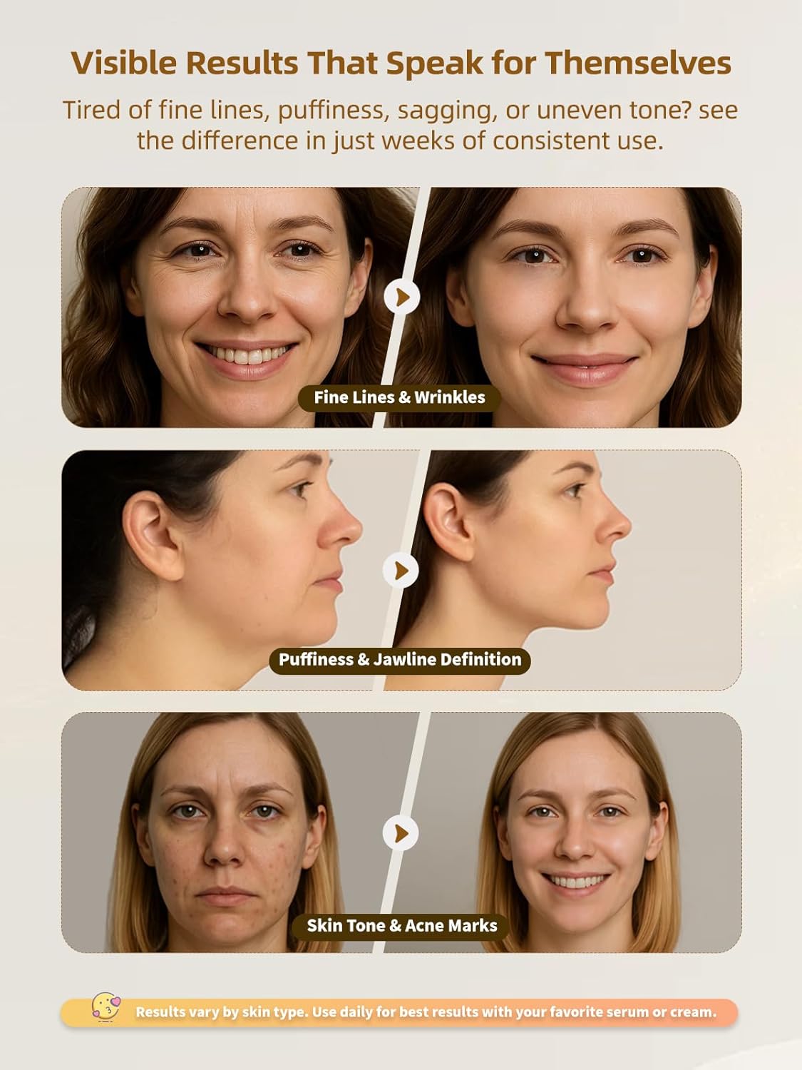 6-in-1 Age-Defying - Eye, Face & Neck Lift & Firm, 5-Color Light Therapy for Face with Microcurrent, Vibration, Heat & Cooling, Skin Care Tool for Youthful & Tightening Skin