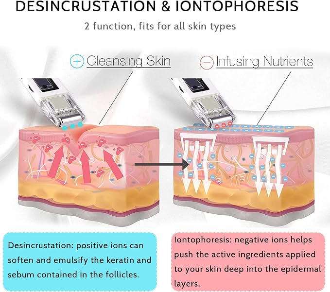 Portable Galvanic Microcurrent Skin Firming Machine, Anti-Aging Face Lift Massager Home Use Beauty Salon Device