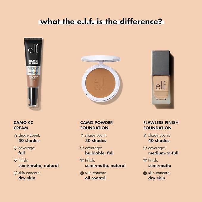 e.l.f. Flawless Finish Foundation | Lightweight, Medium Coverage & Semi-Matte | Nude | 0.68 Fl Oz (20mL) (Packaging may vary)