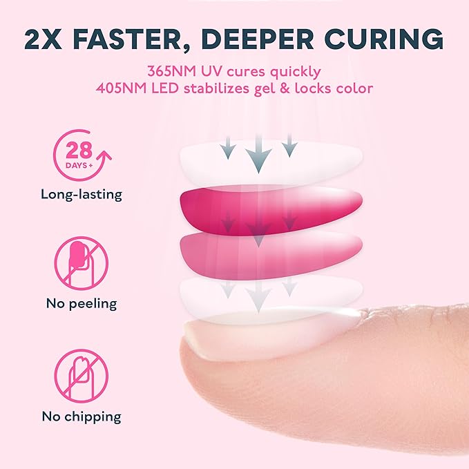 SUNUV UV LED Nail Lamp, UV Light for Nails Compatible with All Gel Polish, 36 LEDs with 4 Timer Settings, LCD Display for Home Salon SUN4 Black