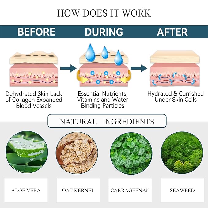 Under Eye Patches (60PCS), Aloe Vera & Collagen Eye Mask, Eye Patches for Puffy Eyes, Anti-Aging Eye Mask for Puffiness, Under Eye Mask for Dark Circles and Eye Bags, Hydrating Eye Gel Pads(green)