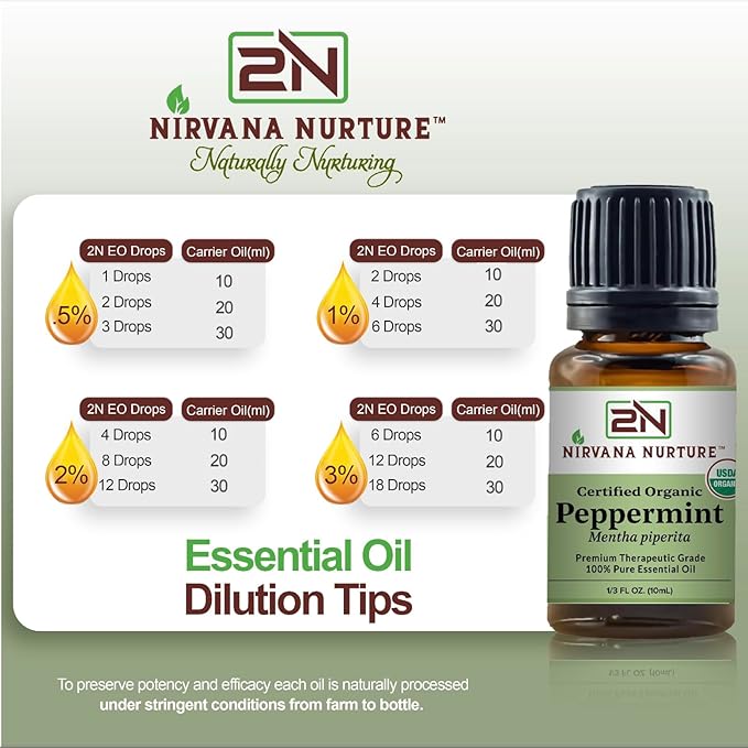 Peppermint Essential Oil USDA Certified Organic 100% Pure Premium Therapeutic Grade, Undiluted - Aromatherapy Diffuser for Calm and Relaxation, Skin Care, Hair Care