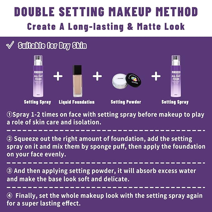 UCANBEMAKUP Long Lasting Makeup Setting Spray Kit- 6.76 Fl oz Hydrating Matte Finish Mist Lightweight Face Make up Fixer +Translucent Loose Setting Powder+2PC Sponge Puff Set