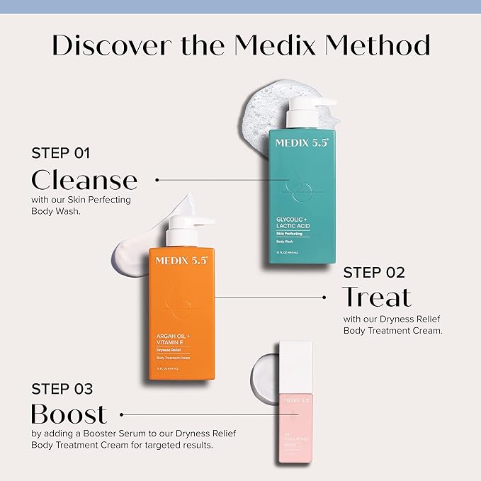 Medix 5.5 Retinol Body Lotion + Argan Oil Cream 2PC Skin Care Set Body & Face Moisturizer | Firming Body Lotion Bundle Reduces Look Of Wrinkles, Cellulite, Crepey Skin, & Uneven Skin Tone, 2PC