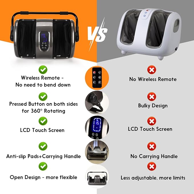 Shiatsu Foot Massager with Heat Deep Kneading Foot and Calf Leg Massager Machine for Relaxation, Muscle Pain Relief Massage (Silver)