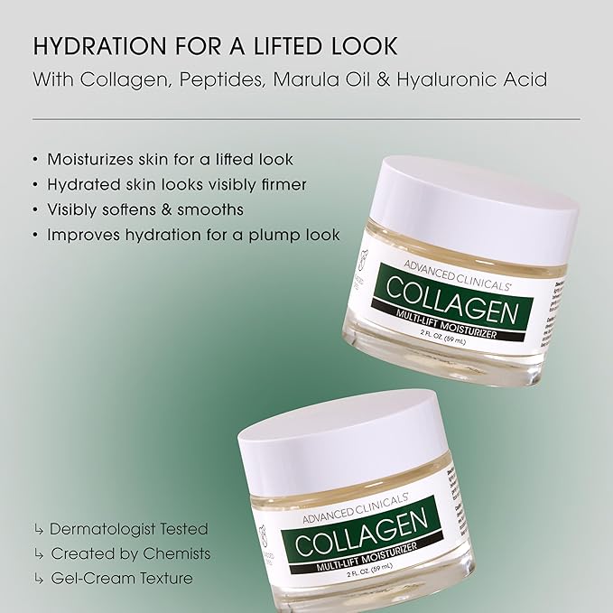 Advanced Clinicals Collagen Cream Gel-Like Facial Lotion | Collagen Peptide + Hyaluronic Acid Moisturizer For Face Helps Hydrate Dry Skin & Improve Appearance Of Wrinkles & Fine Lines, 2 Fl Oz
