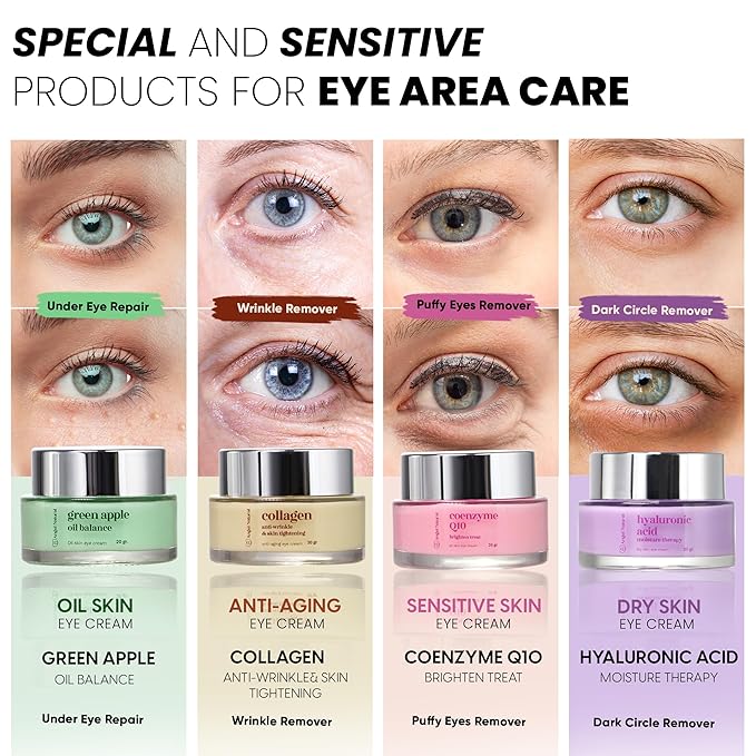 Retinol Eye Cream for Dark Circles & Puffiness, Reduce Fine Lines and Wrinkles, Dark Circle Under Eye Treatment Cream, 1% Caffeine, 2% Retinol, Korean Skin Care, 0.7 Fl Oz