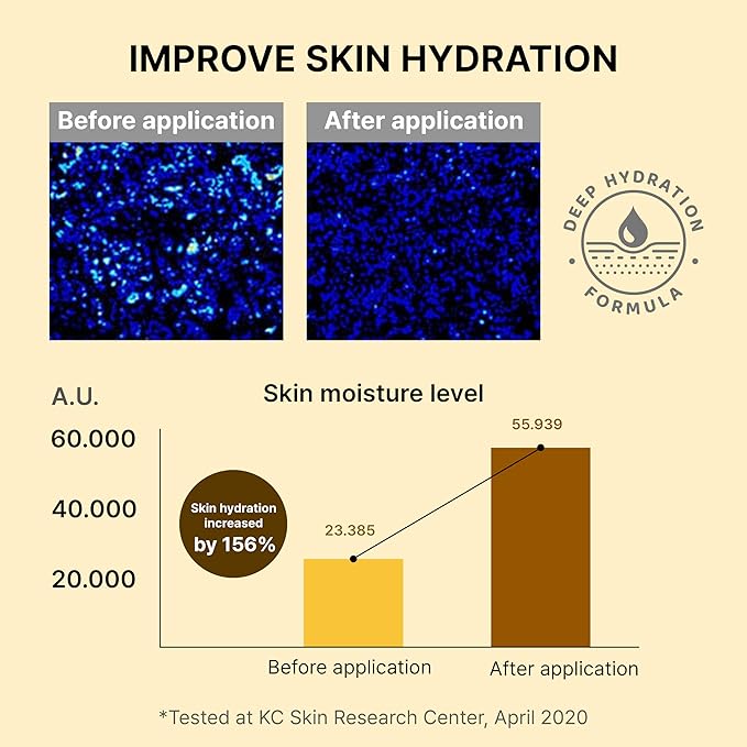 Repair Essence Mist - Hydrating Face Mist for Redness & Blemish-Free, Glowing Skin - with CICA Extract, Niacinamide & Adenosine - Moisturizing & Cooling Face Spray