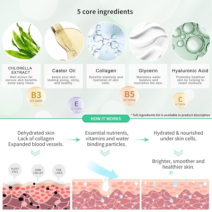 Green Seaweed Eye Mask– 60 Pcs - Gold Under Eye Mask Retinol & Collagen - Puffy Eyes and Dark Circles Treatments – Look Younger and Reduce Wrinkles and Fine Lines Undereye, Improve and Firm eye