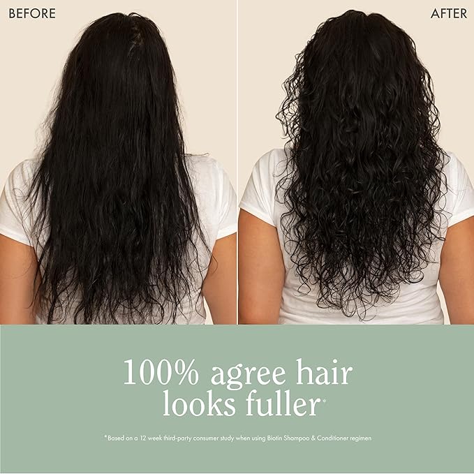 Rizos Curls Biotin Conditioner Deeply Moisturize & Reduce Breakage with Biotin, Coconut Oil & Aloe Vera Softens & Detangles All Hair Types Straight, Wavy, Curly Sulfate & Paraben Free