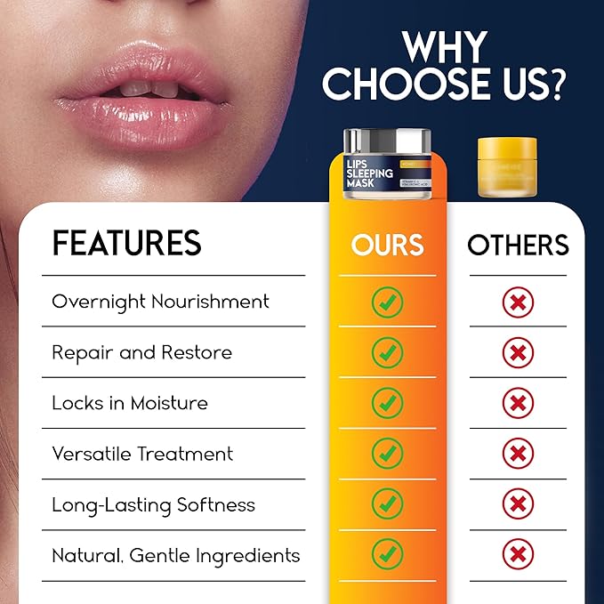 Lip Mask Overnight with Hyaluronic Acid & Collagen, Lip Sleeping Mask for Dry Cracked Lips, Moisturizing, Hydrating, Exfoliating Night Treatment for Lip Care (Peach) (0.7, Honey)