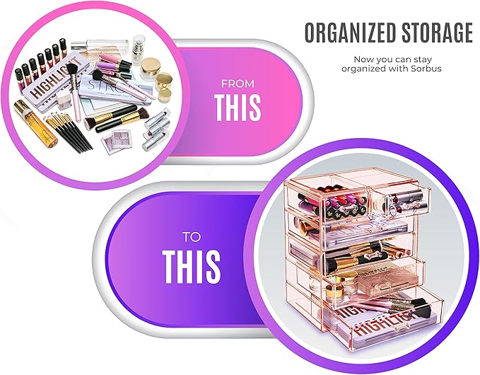 Sorbus Acrylic Makeup Organizer - Organization and Storage Case for Cosmetics Make Up & Jewelry - Big Clear Makeup Organizer for Vanity, Bathroom, College Dorm, Closet, Desk (4 Large, 2 Small Drawers)