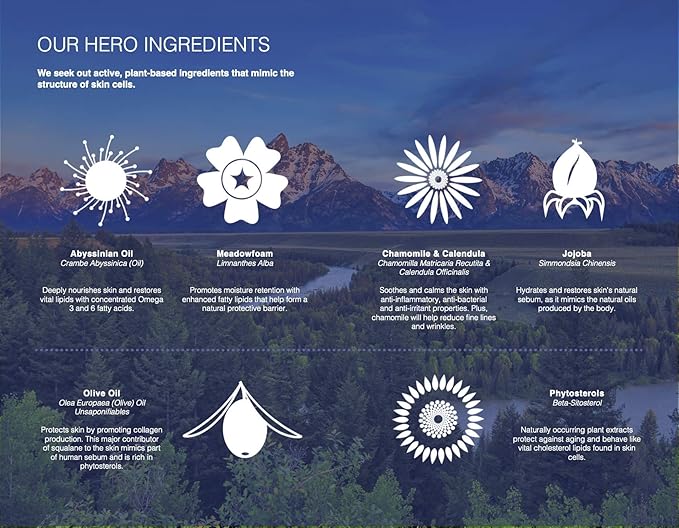 Trilipiderm Essential Body Regimen Bundle Set – 4 Simple Steps for this regimen - Start with Gentle Exfoliant Cleanser, Sun Care and Rejuvenating System that is powerful, natural and healthy hydration