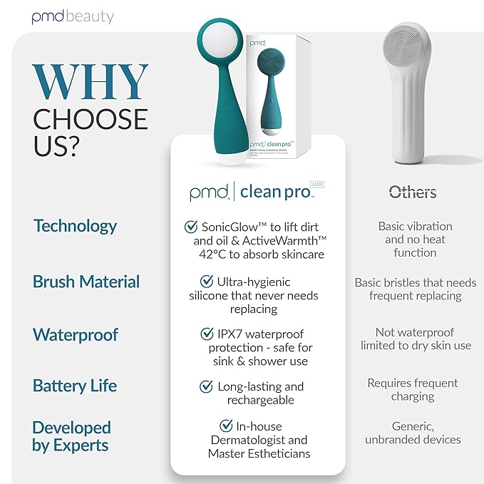 PMD Beauty Clean Pro Jade - Smart Facial Cleansing Device with Silicone Brush & Jade Gemstone ActiveWarmth Anti-Aging Massager - Waterproof - SonicGlow Vibration - Clear Pores & Blackheads