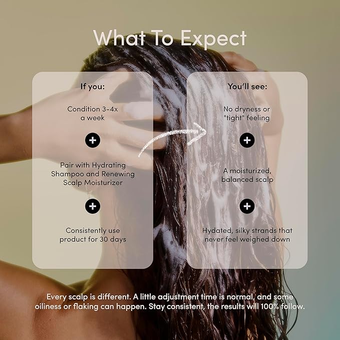 Jupiter, Moisturizing Conditioner for Women and Men, Softens, Detangles & Strengthens Hair with Nourishing Formula for All Hair Types, Color Safe, Sulfate-Free, Natural Fragrance, Vegan, Paraben-Free