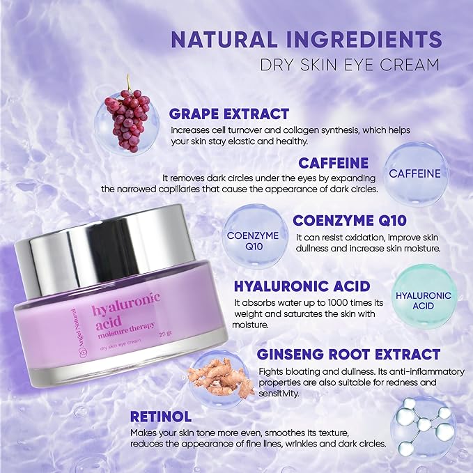 Retinol Under Eye Cream For Dark Circles & Puffiness, Daily Fine Line and Wrinkle Cream, Anti Aging Line Smoothing, Korean Skin Care Treatment for Women and Men 0.7 Fl Oz