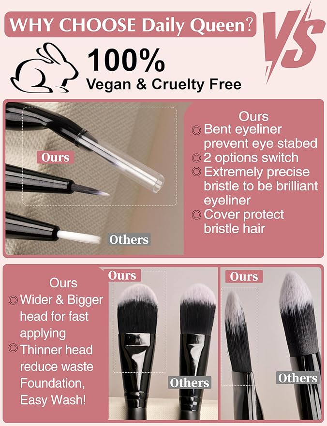 29pcs Black Professional Makeup Brush Set Kabuki Powder Concealers Eye shadows Blush Eyeliner Eyebrow Contour Eye blending Brushes (29pcs brush+black barrel)